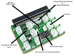 Diagram of X7B breakout board features