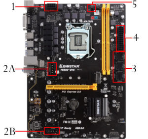 BioStar TB250-BTC Ports Labeled | How To Properly Connect the ZSX Breakout Board and Your Motherboard: A Wiring Guide with Pictures